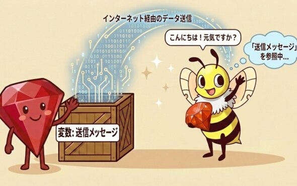 メッシュ機能でチャットアプリ